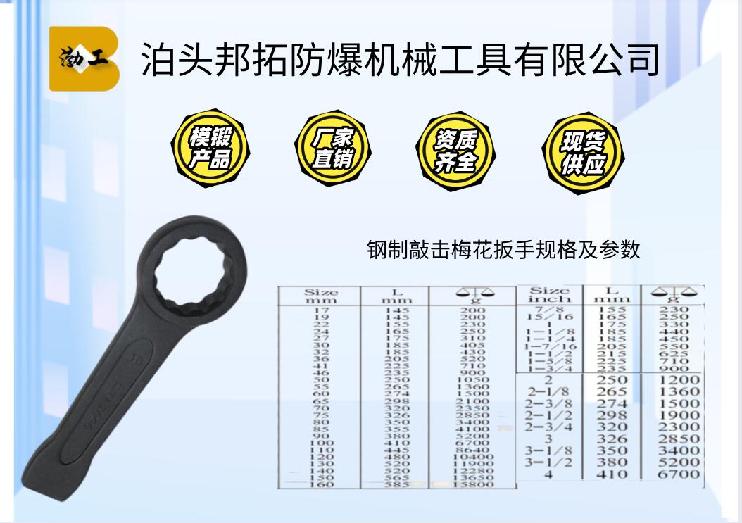 邦拓防爆工具 解析特種鋼制敲擊扳手系列——從單頭呆扳手到直柄梅花扳手